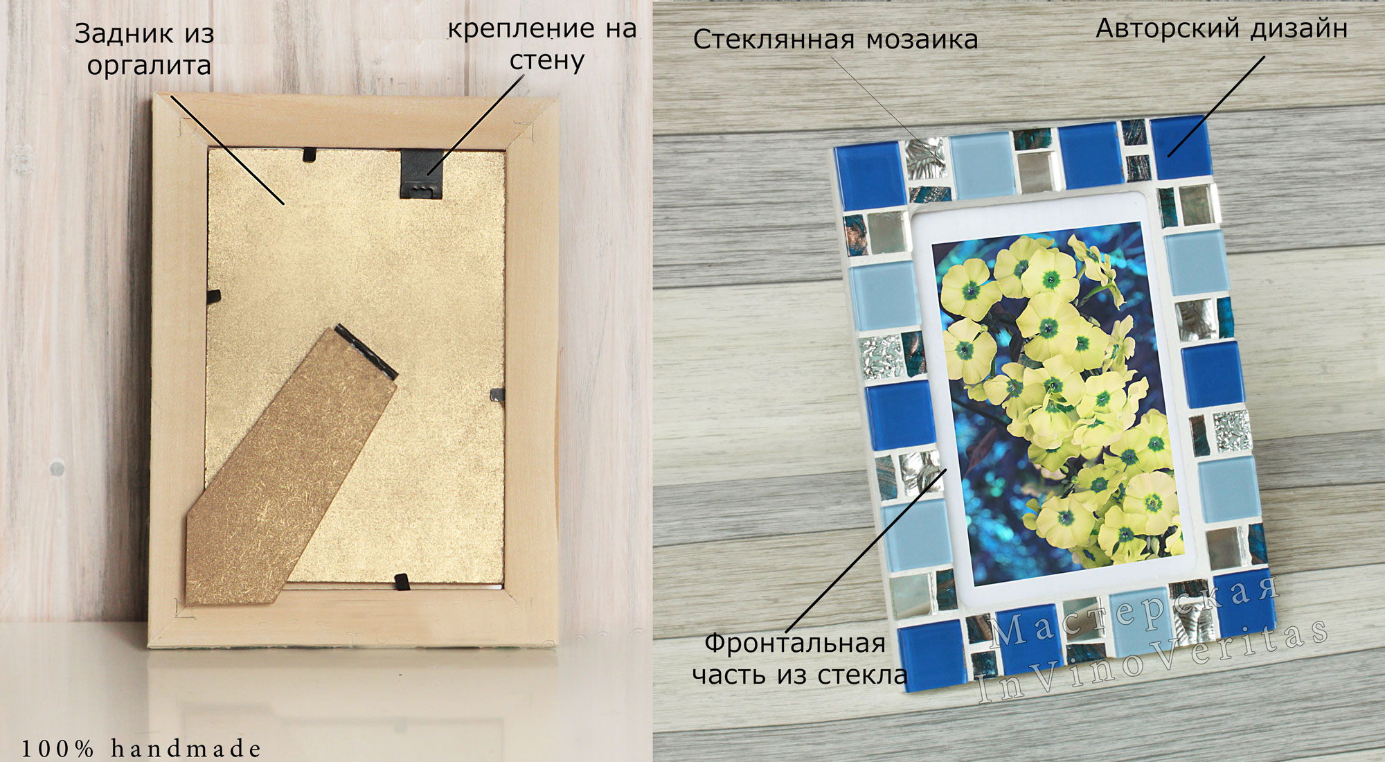 Рамка для фотографии синяя. Ручная работа